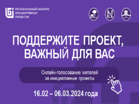 О голосовании за инициативные проекты города Сургута.